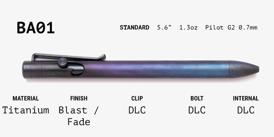 Lefty Bolt Action Grab Bag