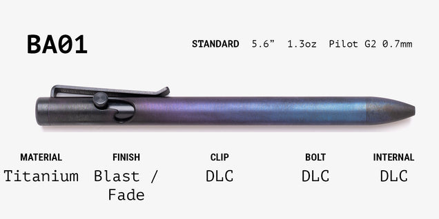 Lefty Bolt Action Grab Bag