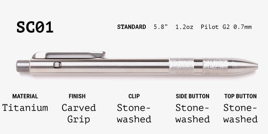 Lefty Side Click Grab Bag