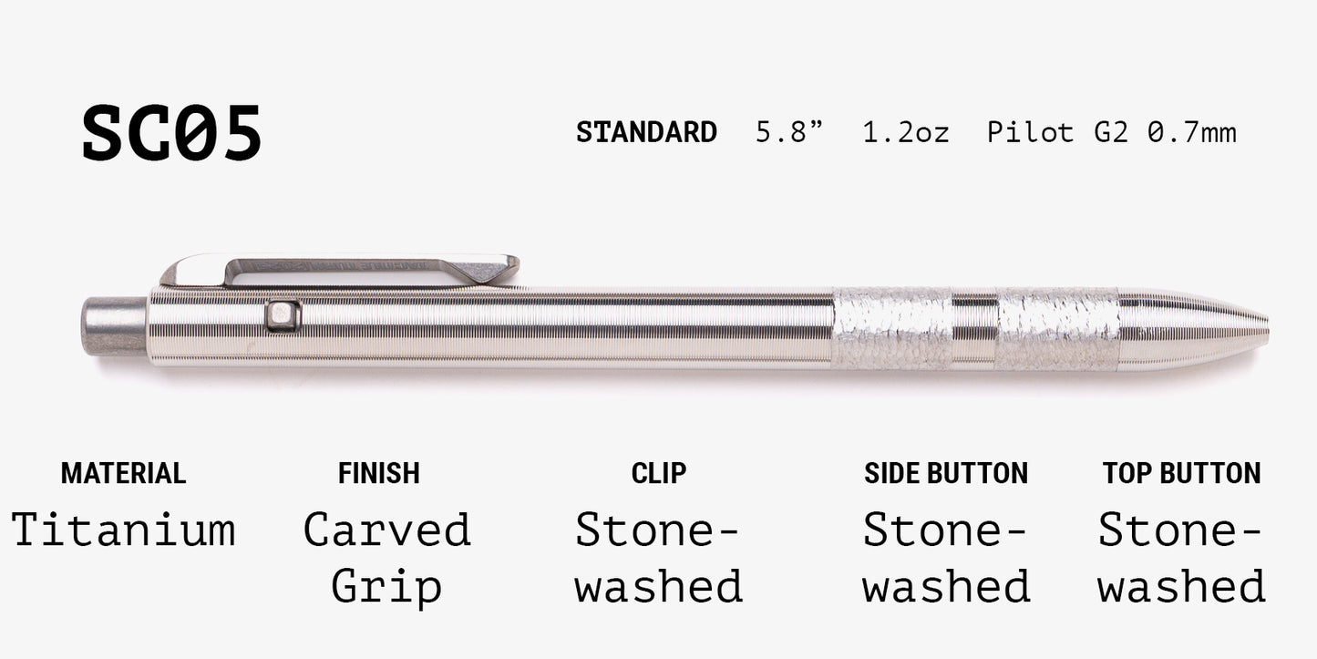 Lefty Side Click Grab Bag