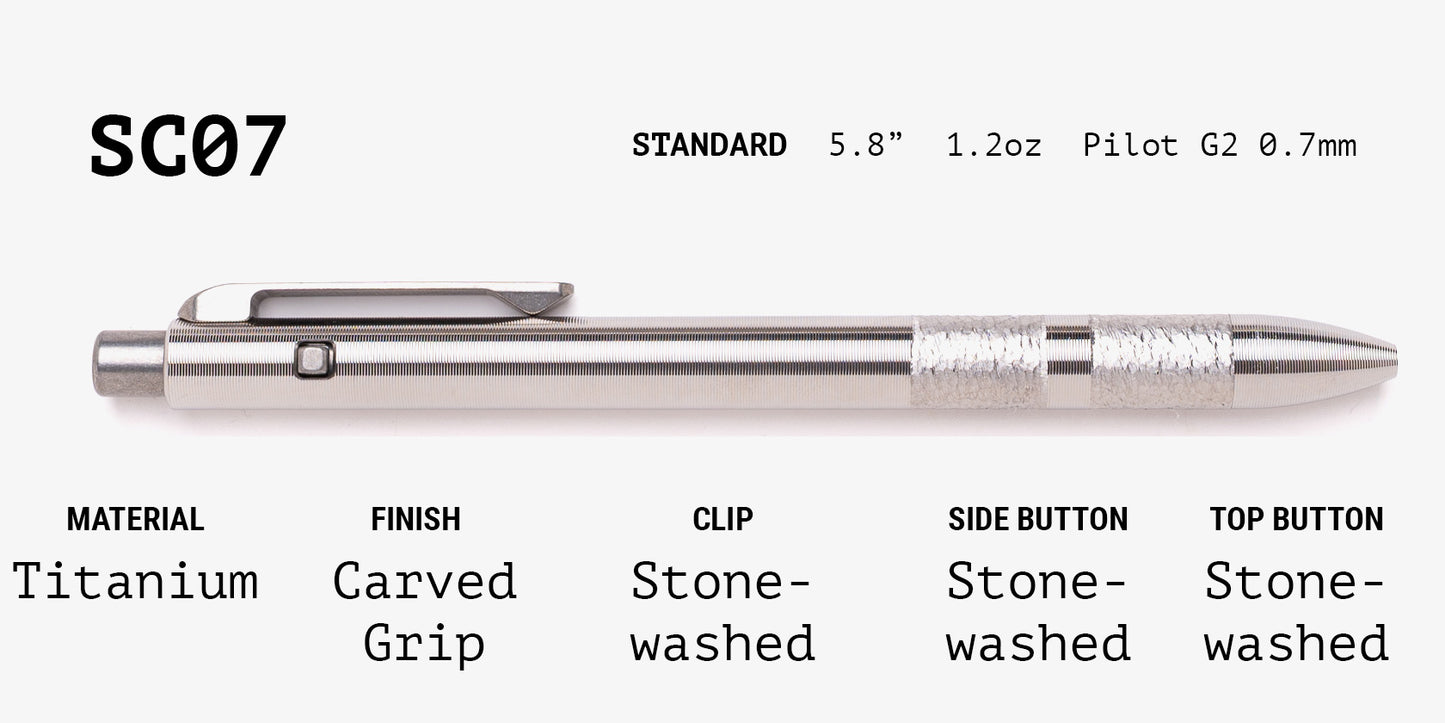 Lefty Side Click Grab Bag