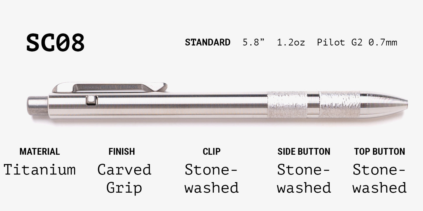 Lefty Side Click Grab Bag