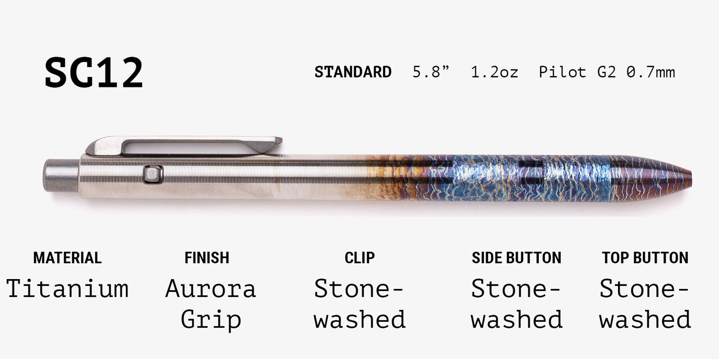 Lefty Side Click Grab Bag