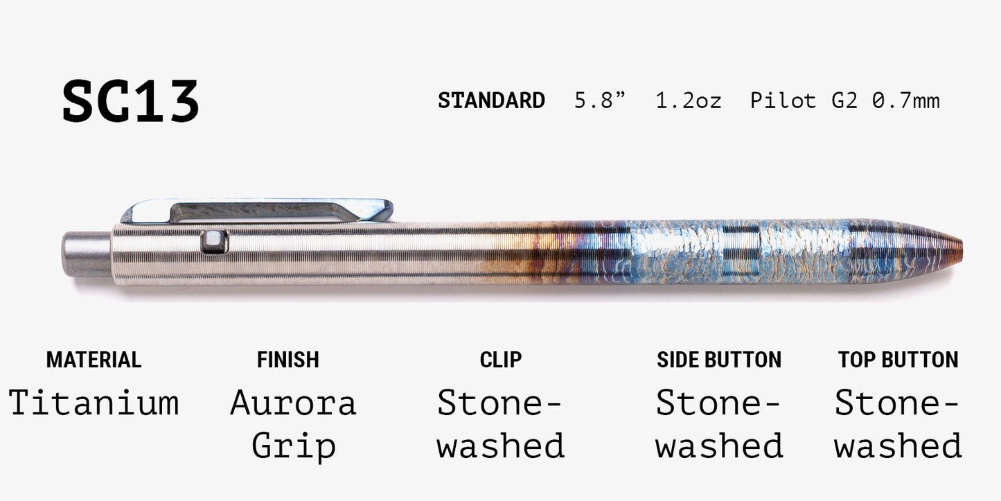 Lefty Side Click Grab Bag