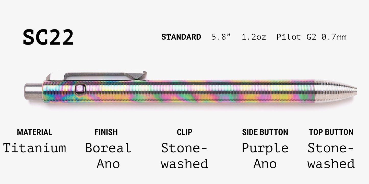 Lefty Side Click Grab Bag