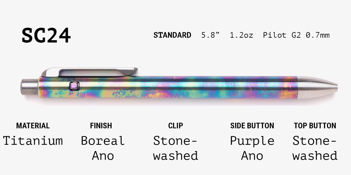 Lefty Side Click Grab Bag