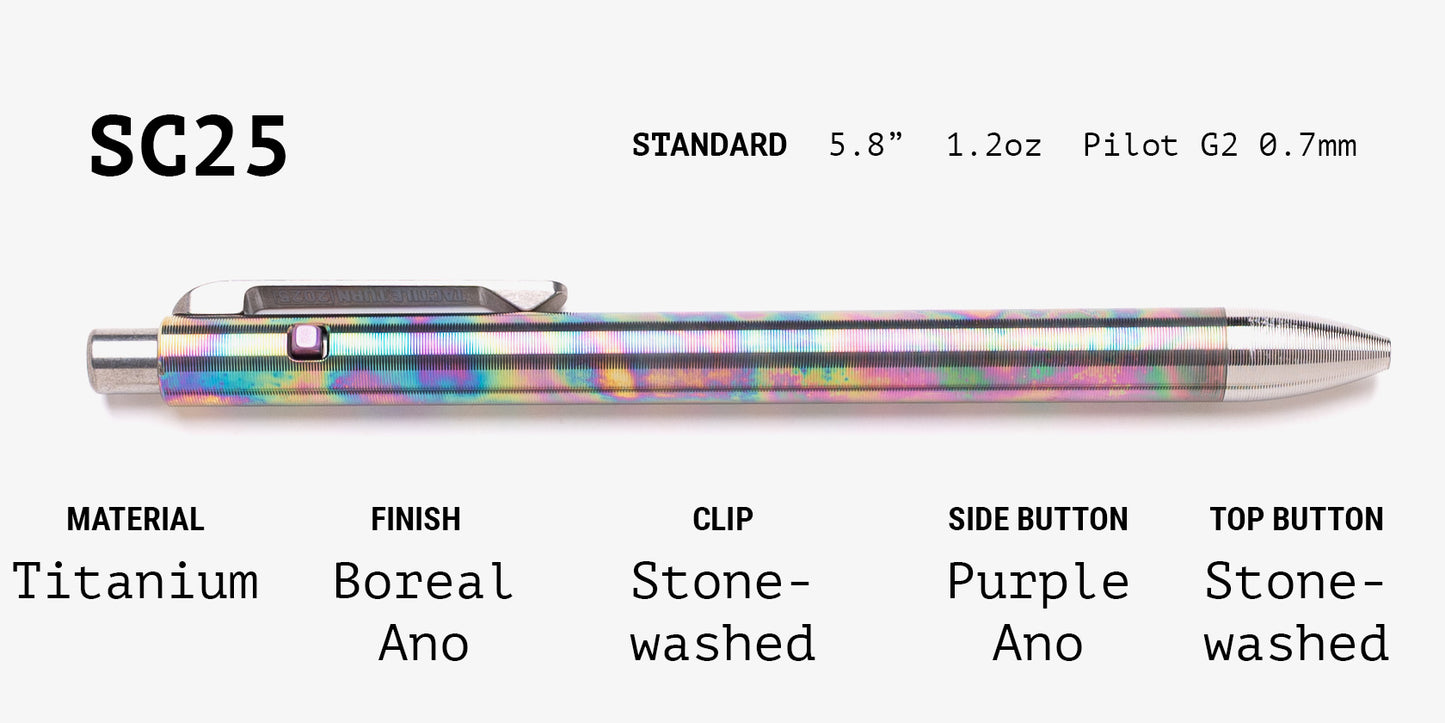 Lefty Side Click Grab Bag