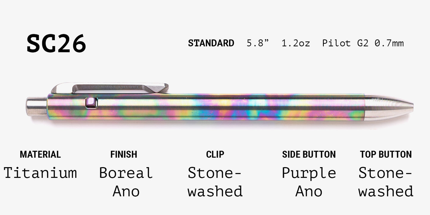 Lefty Side Click Grab Bag