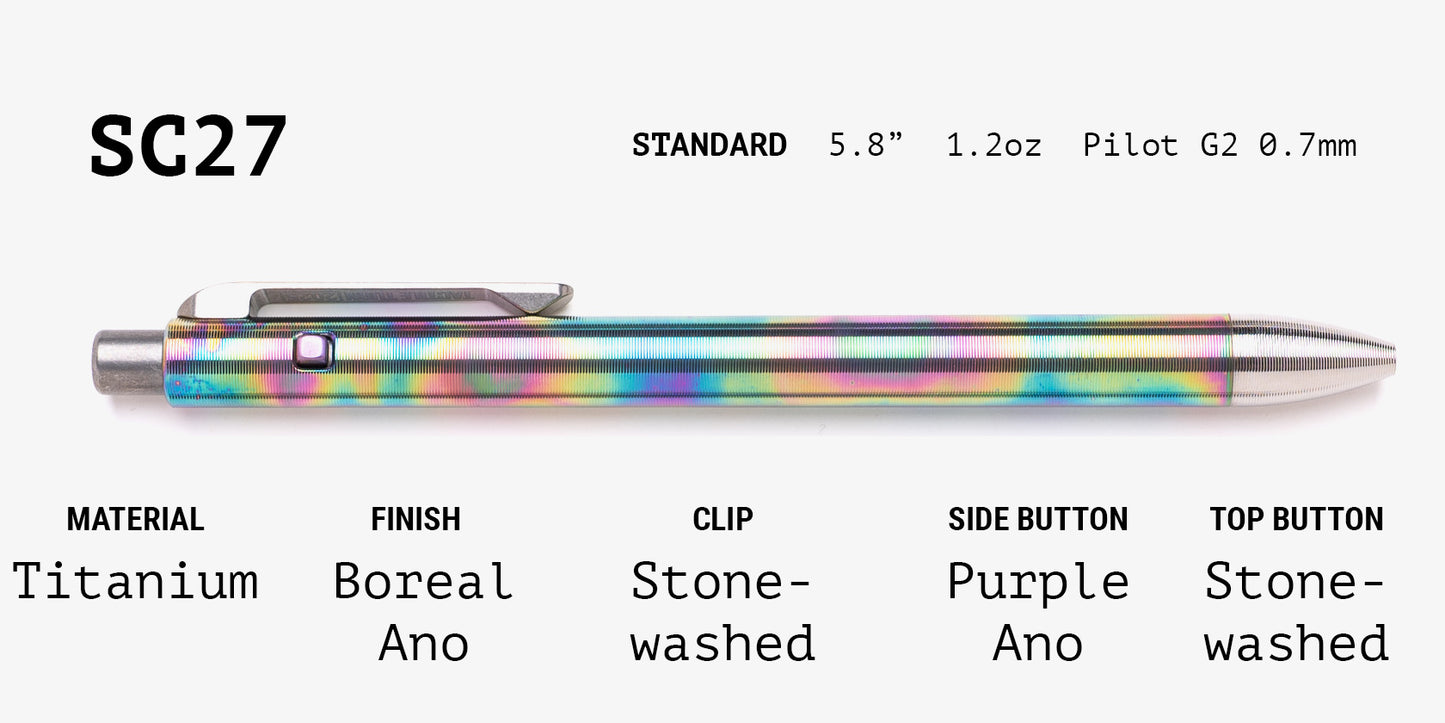 Lefty Side Click Grab Bag