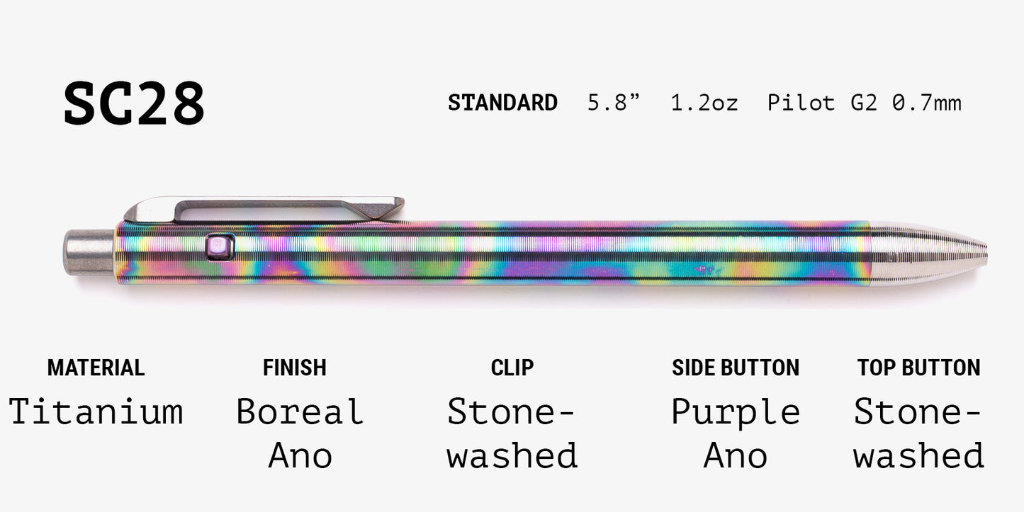 Lefty Side Click Grab Bag