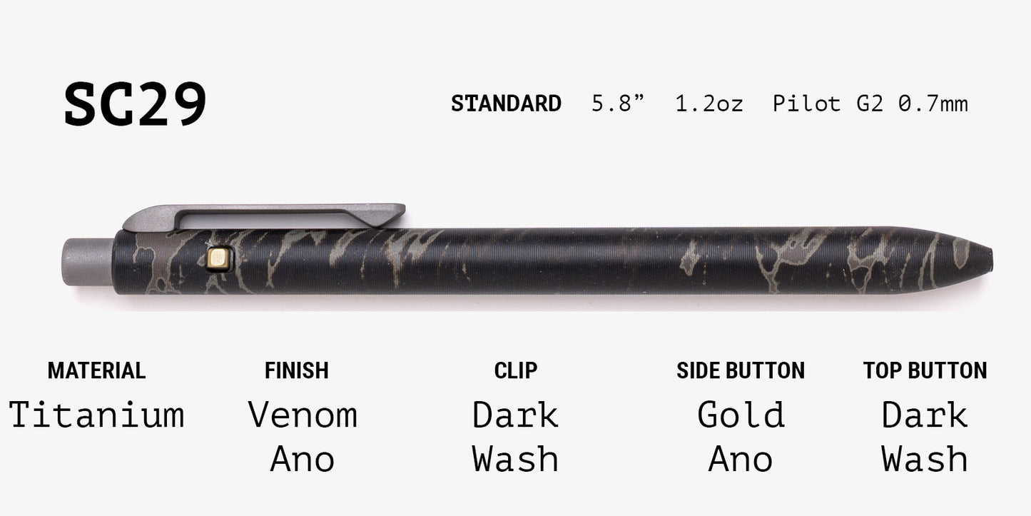Lefty Side Click Grab Bag