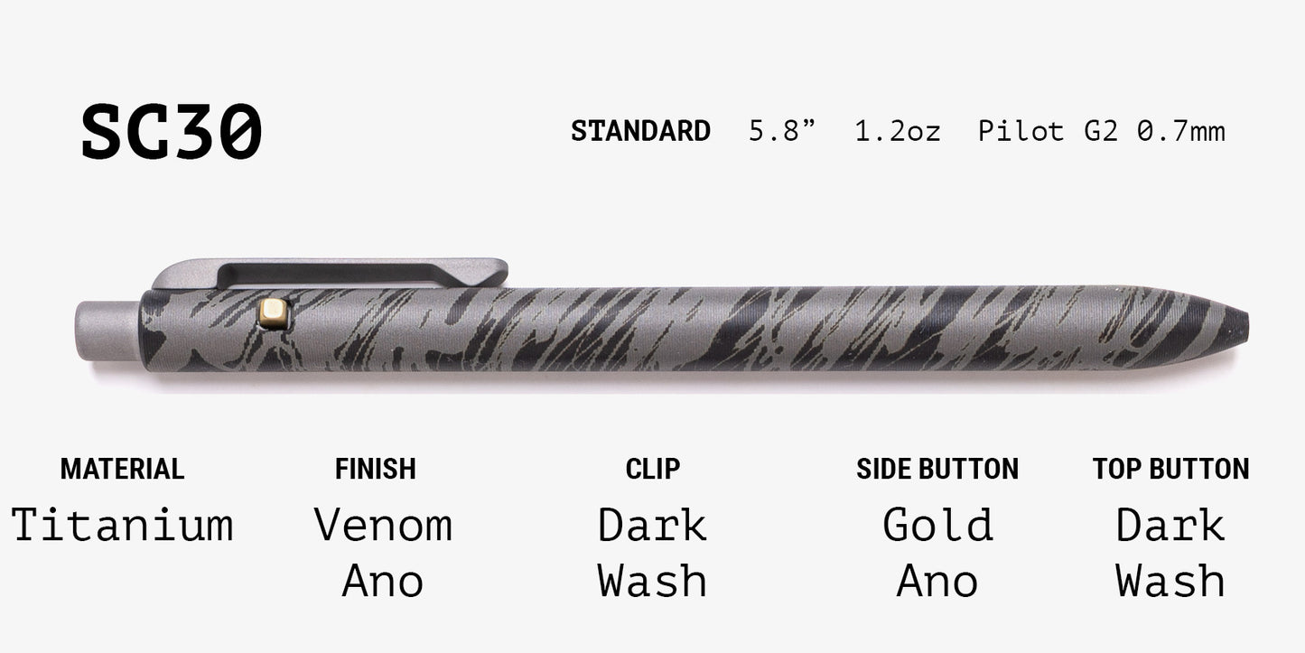 Lefty Side Click Grab Bag
