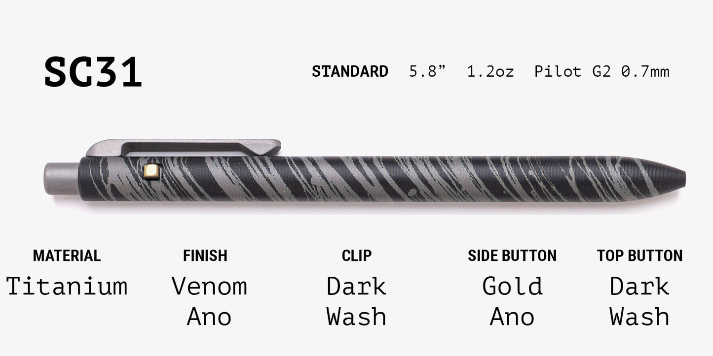 Lefty Side Click Grab Bag