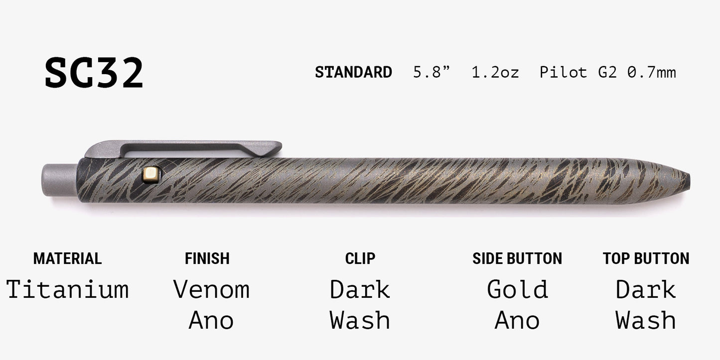 Lefty Side Click Grab Bag