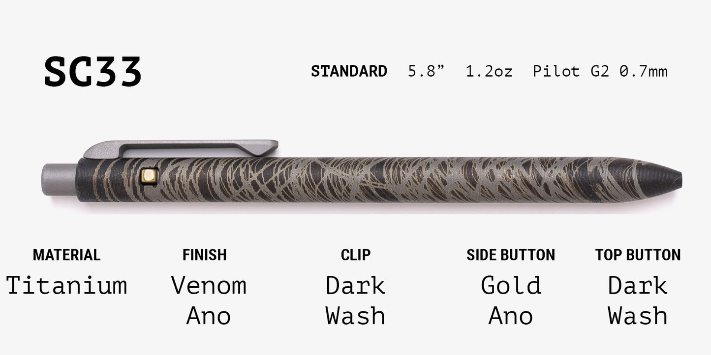 Lefty Side Click Grab Bag