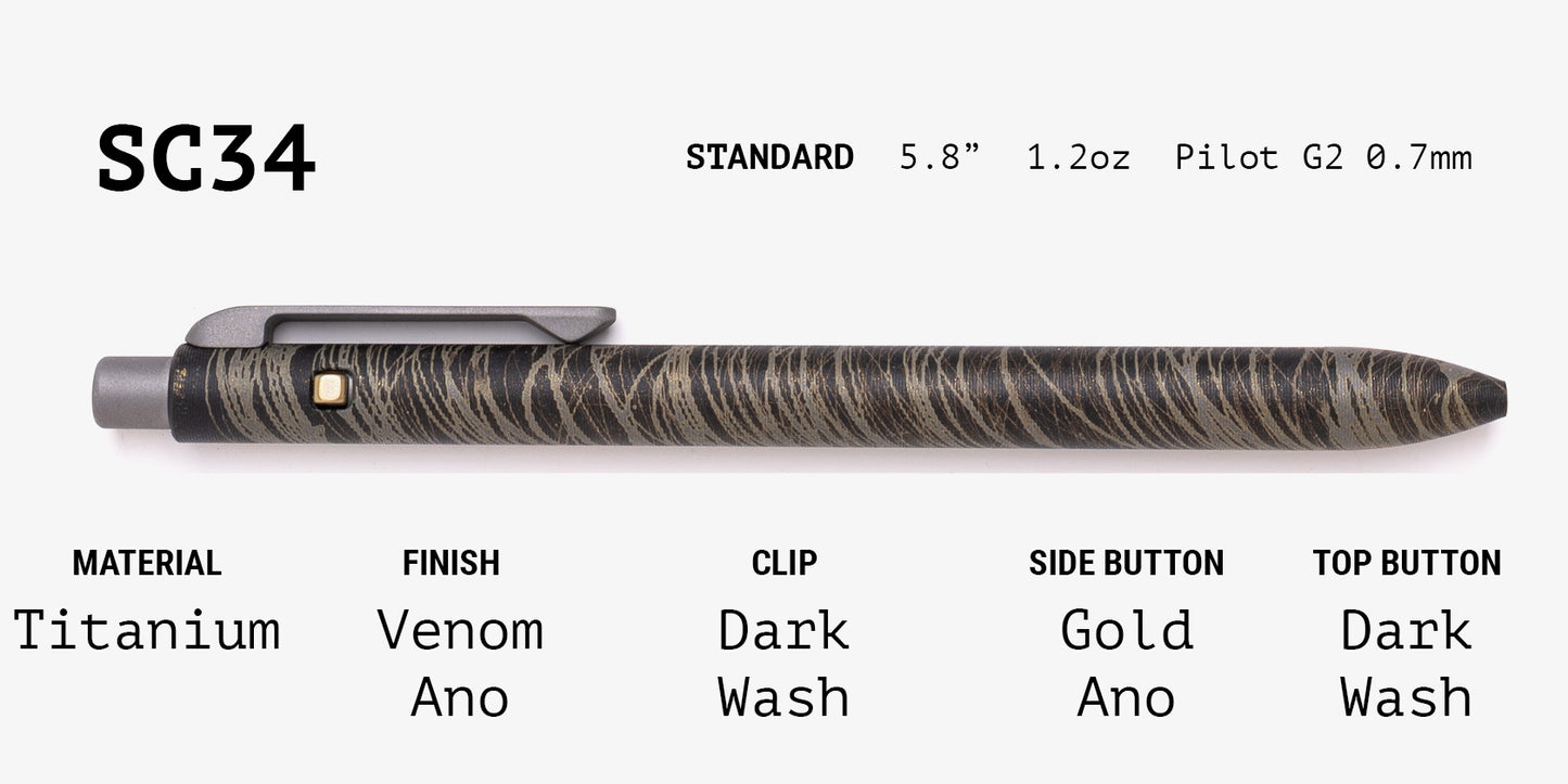Lefty Side Click Grab Bag