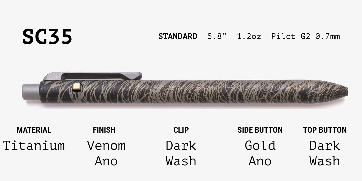Lefty Side Click Grab Bag