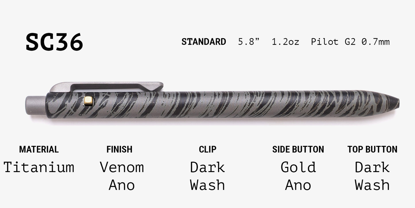 Lefty Side Click Grab Bag