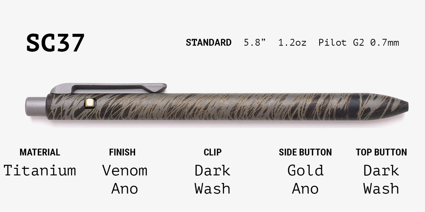 Lefty Side Click Grab Bag