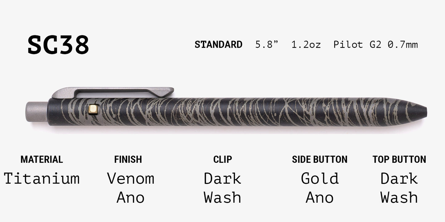 Lefty Side Click Grab Bag