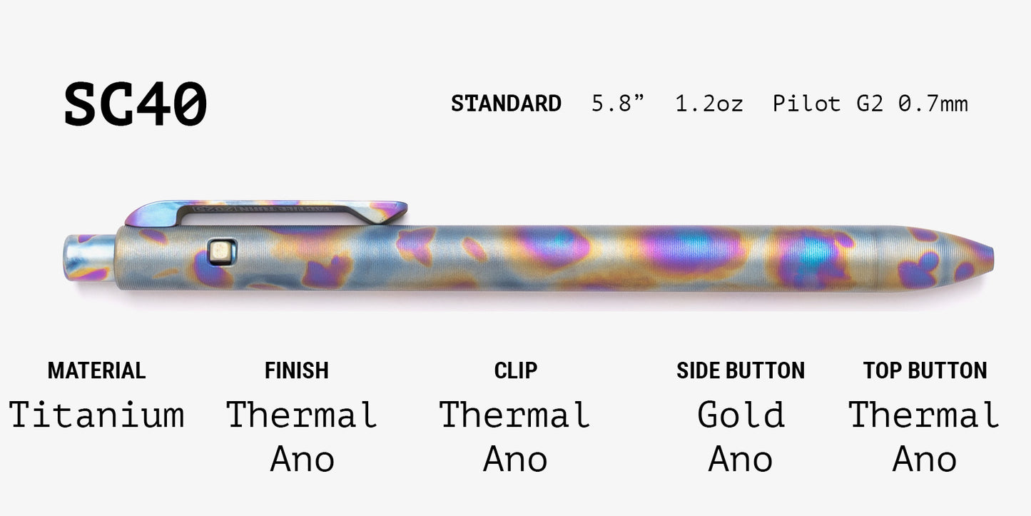 Lefty Side Click Grab Bag