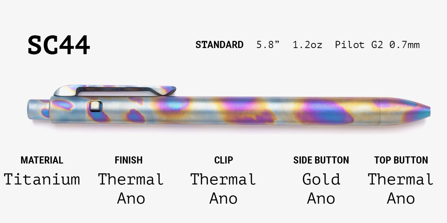 Lefty Side Click Grab Bag
