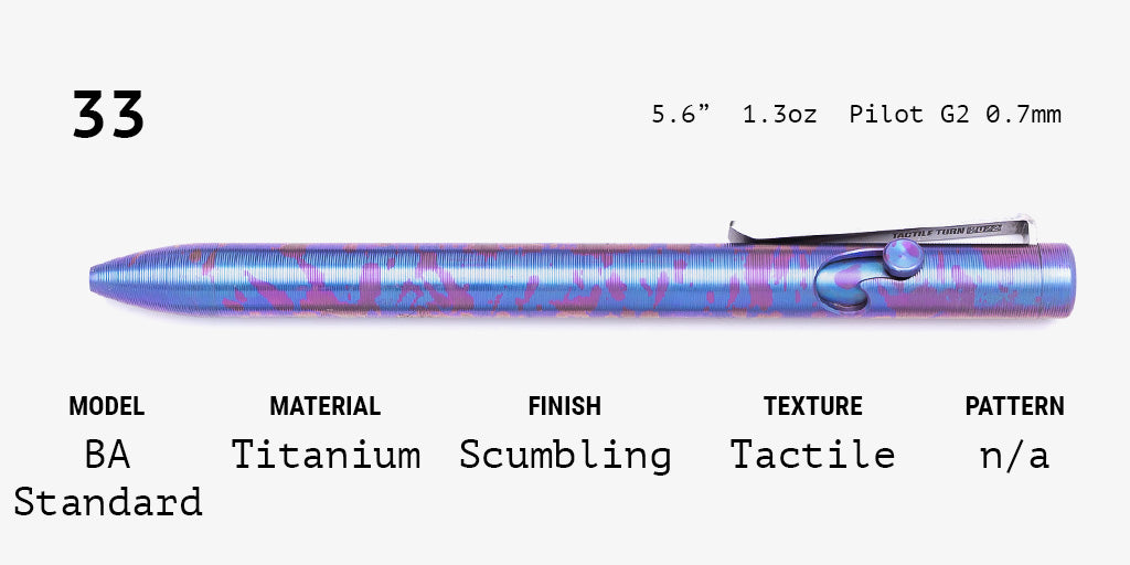 Anodized Shop Series