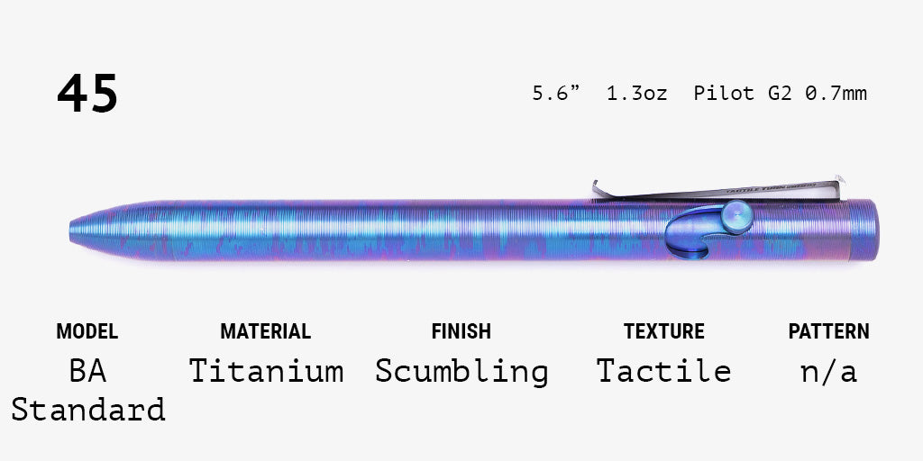 Anodized Shop Series