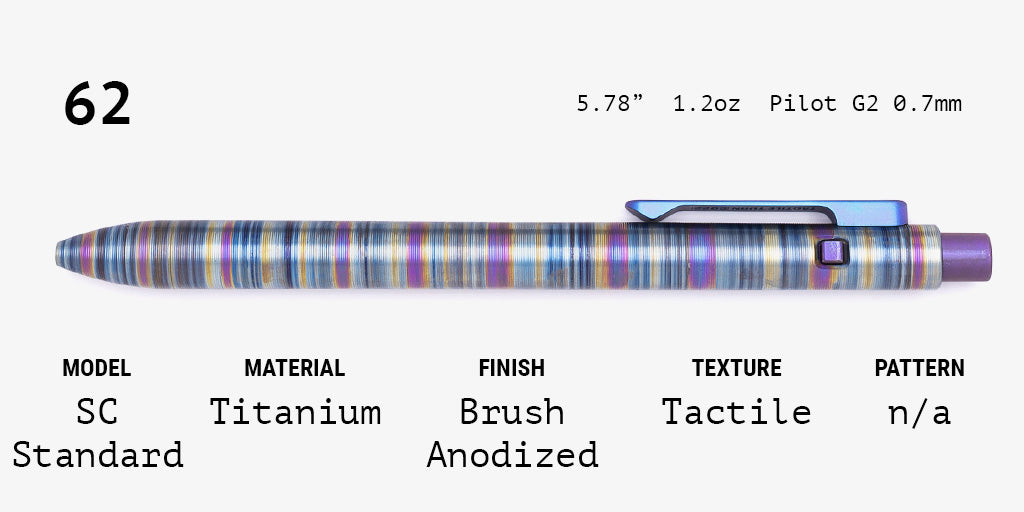 Anodized Shop Series