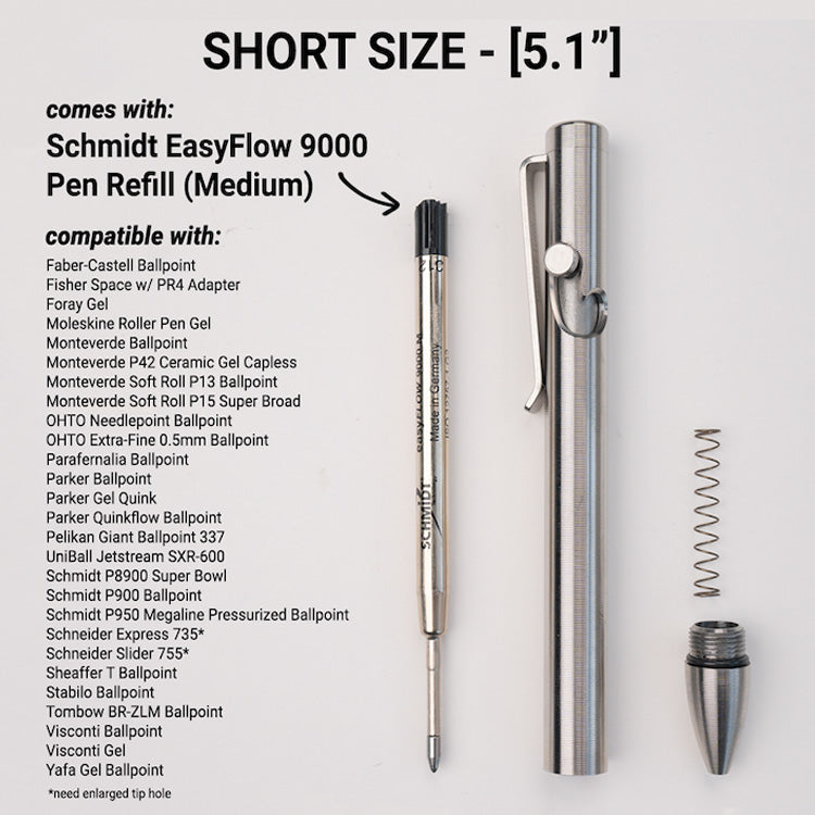 Let's Find Your Perfect Pen – Tactile Turn